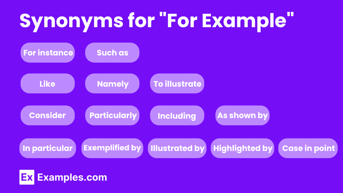 20 Synonyms & Antonyms for "For Example"