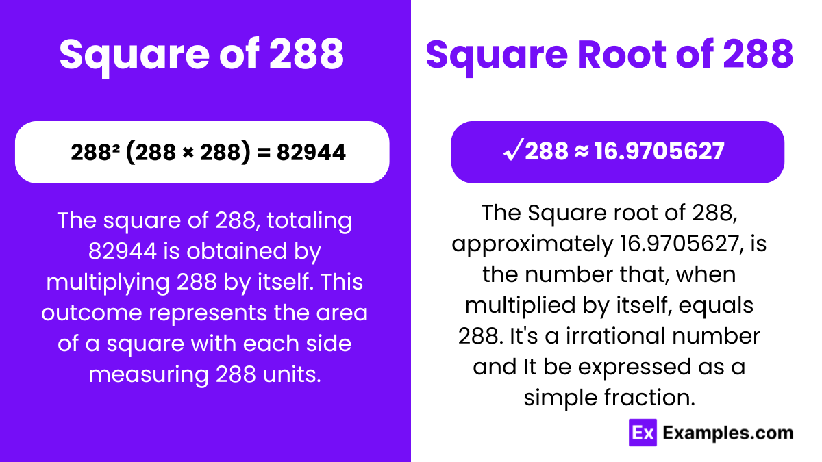 Square & Square Root of 288 Methods, Calculation, How to find
