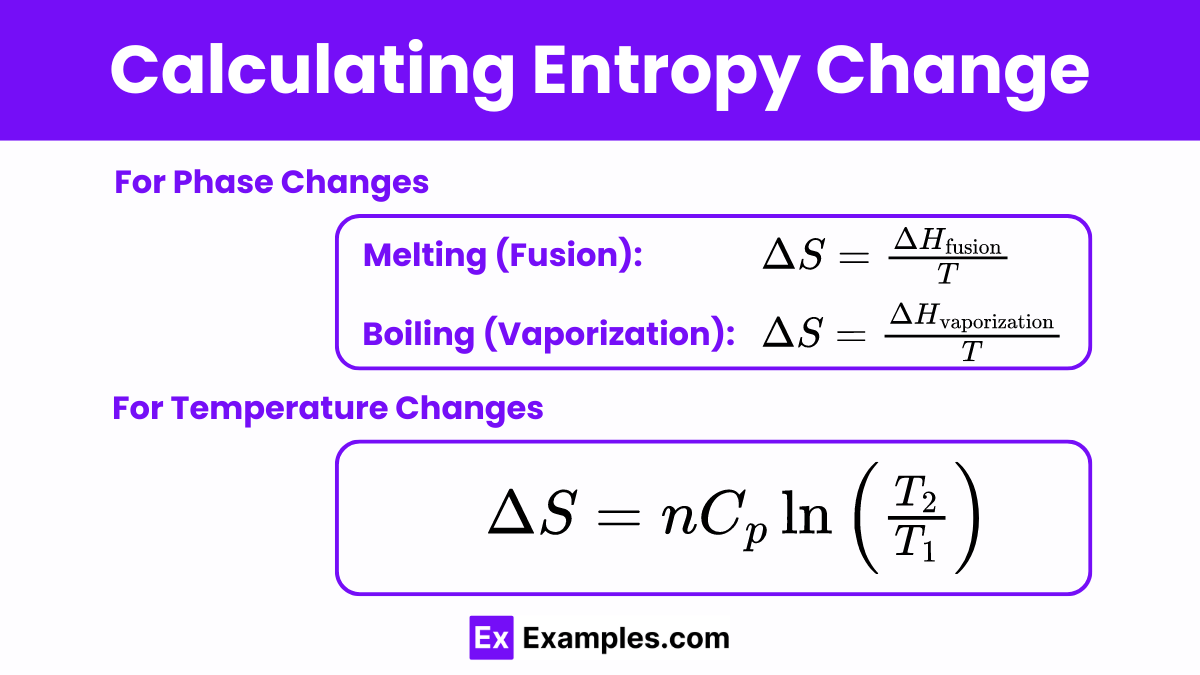 Unit 9.1 Introduction to Entropy (Notes & Practice Questions) AP