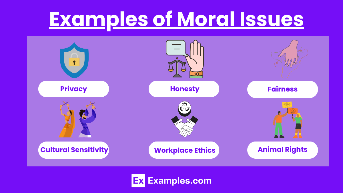Moral Issues 16+ Examples, Types, List, Ethics, Difference