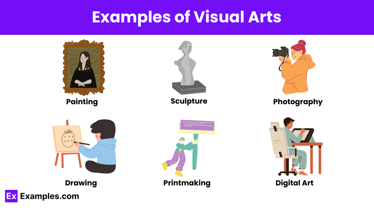 Visual Arts 15+ Examples, Definition, Importance, Uses