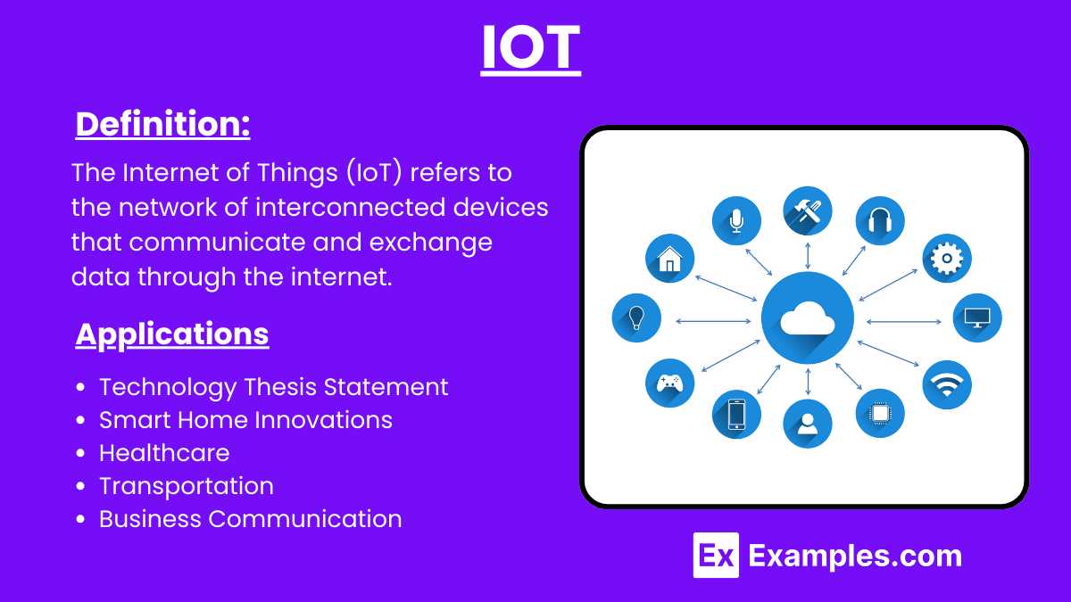 IOT 60+ Examples, Definition, Applications, Healthcare