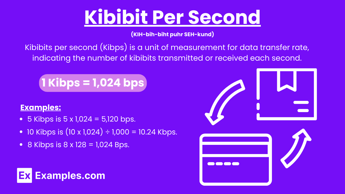 Kibibit Per Second 15+ Examples, Formula, Conversion Chart, Uses