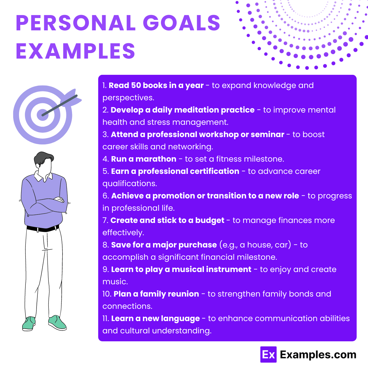 Personal Goals 100+ Examples, Types, Importance, How to Set