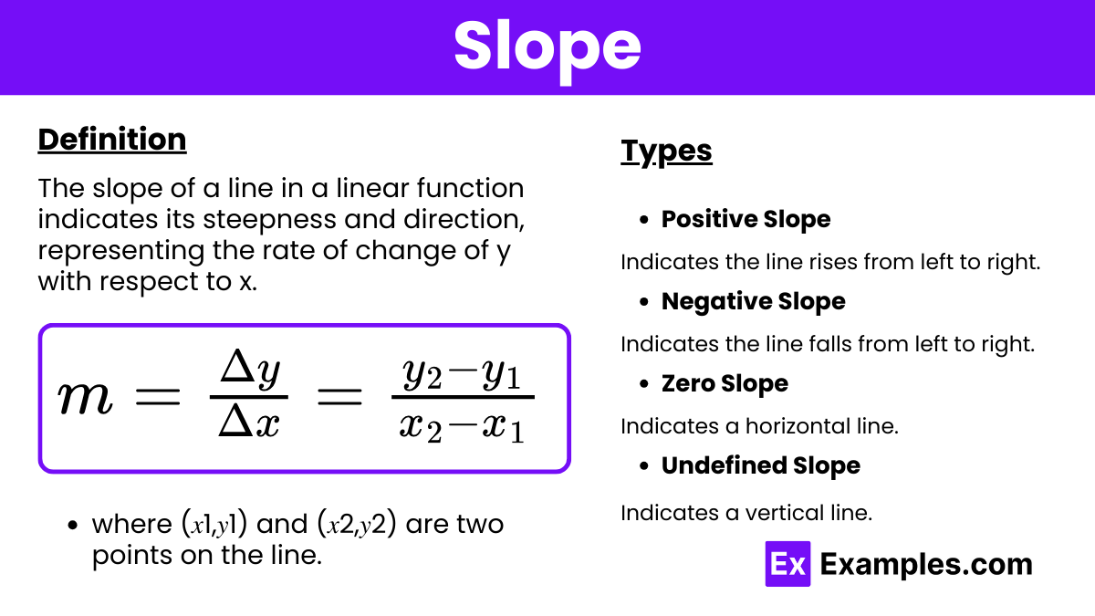 Linear Functions (Notes & Practice Questions) - DIGITAL SAT