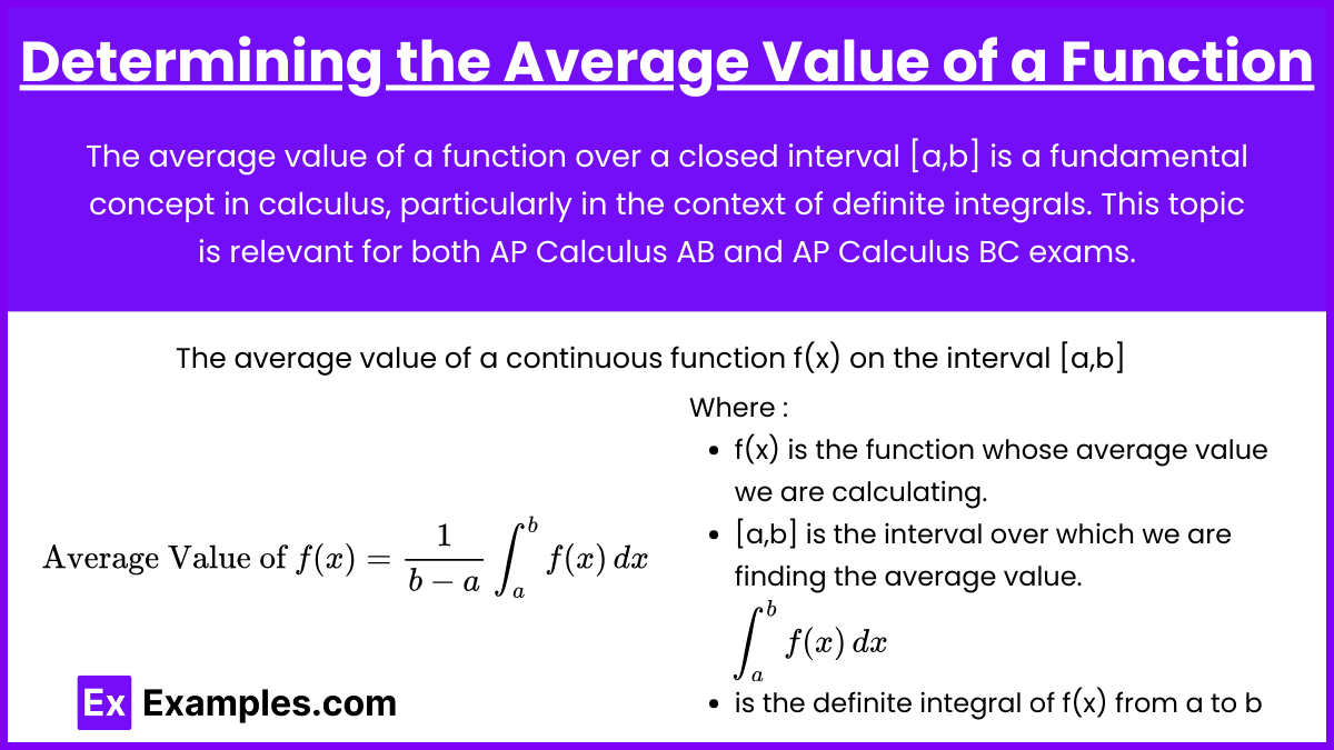 Unit 8.1 Determining the Average Value of a Function Using Definite