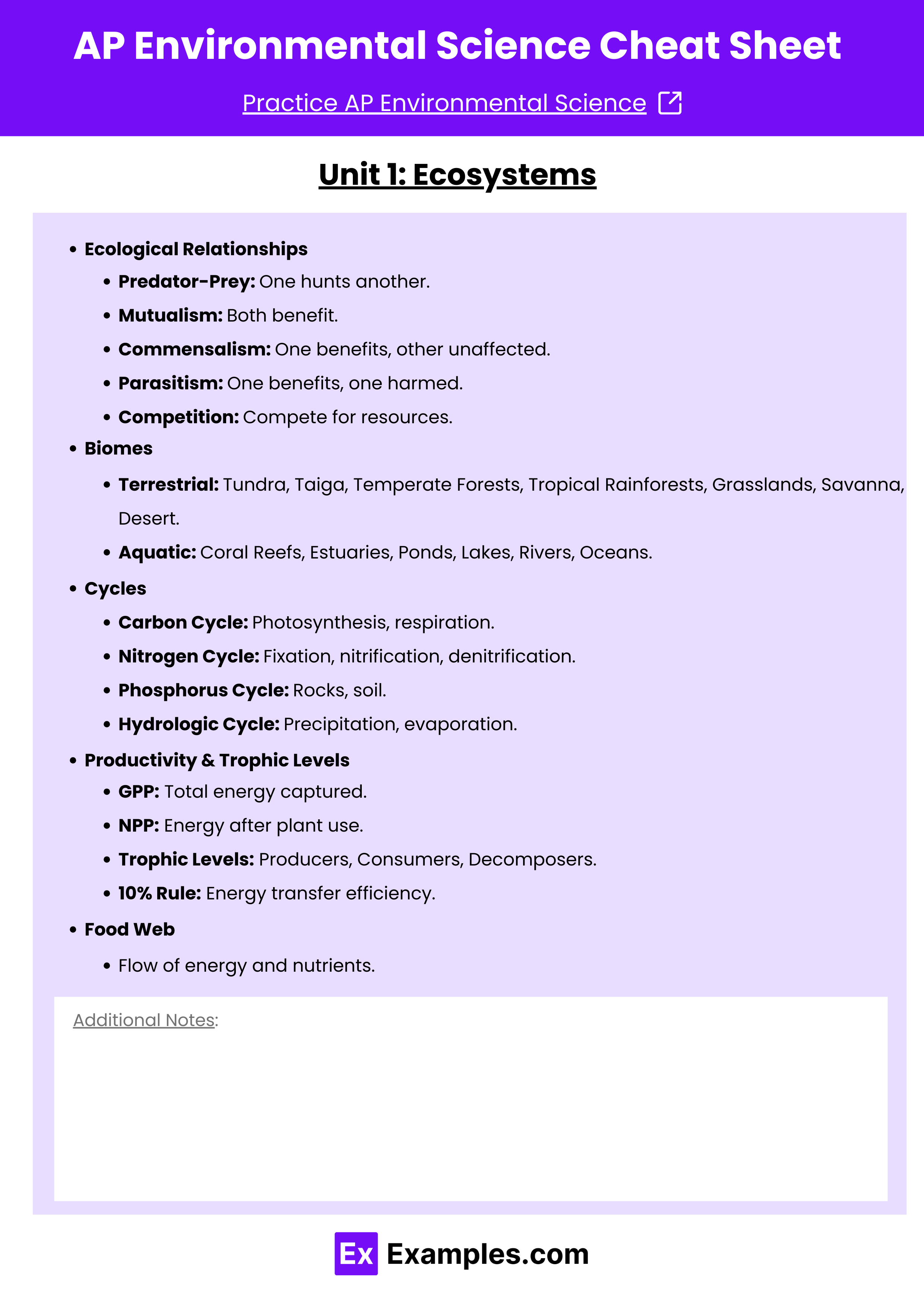 AP® Environmental Science Cheat Sheet (Free PDF) Unit Wise Examples