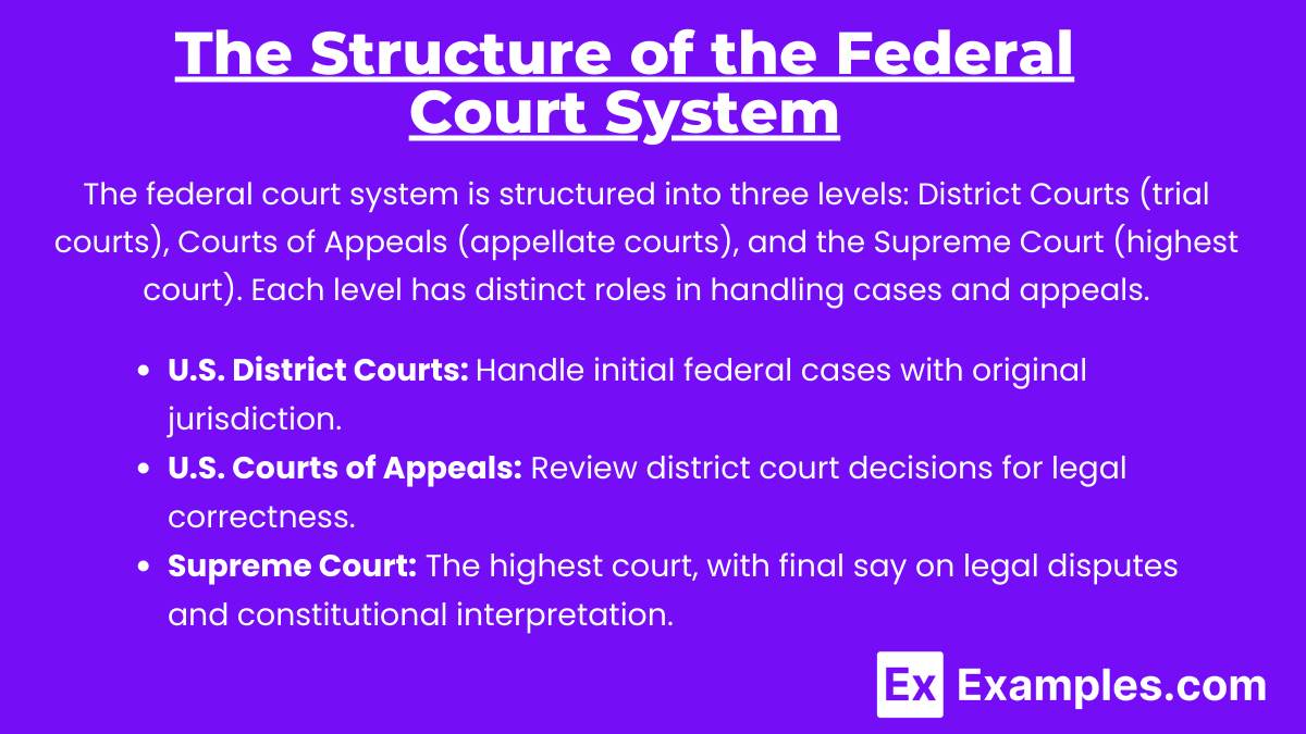 Unit 2.3 - The Roles and Powers of the Supreme Court and other Federal