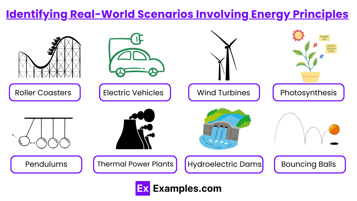 Work and energy (Notes & Practice Questions) MCAT Examples