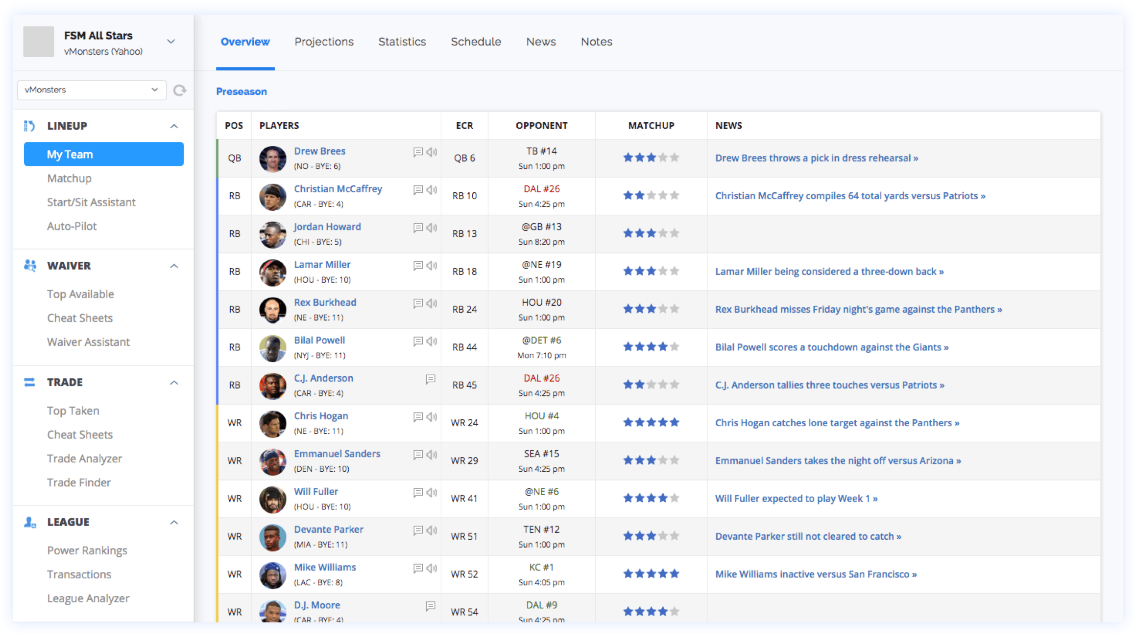 My Playbook Fantasy Football FantasyPros