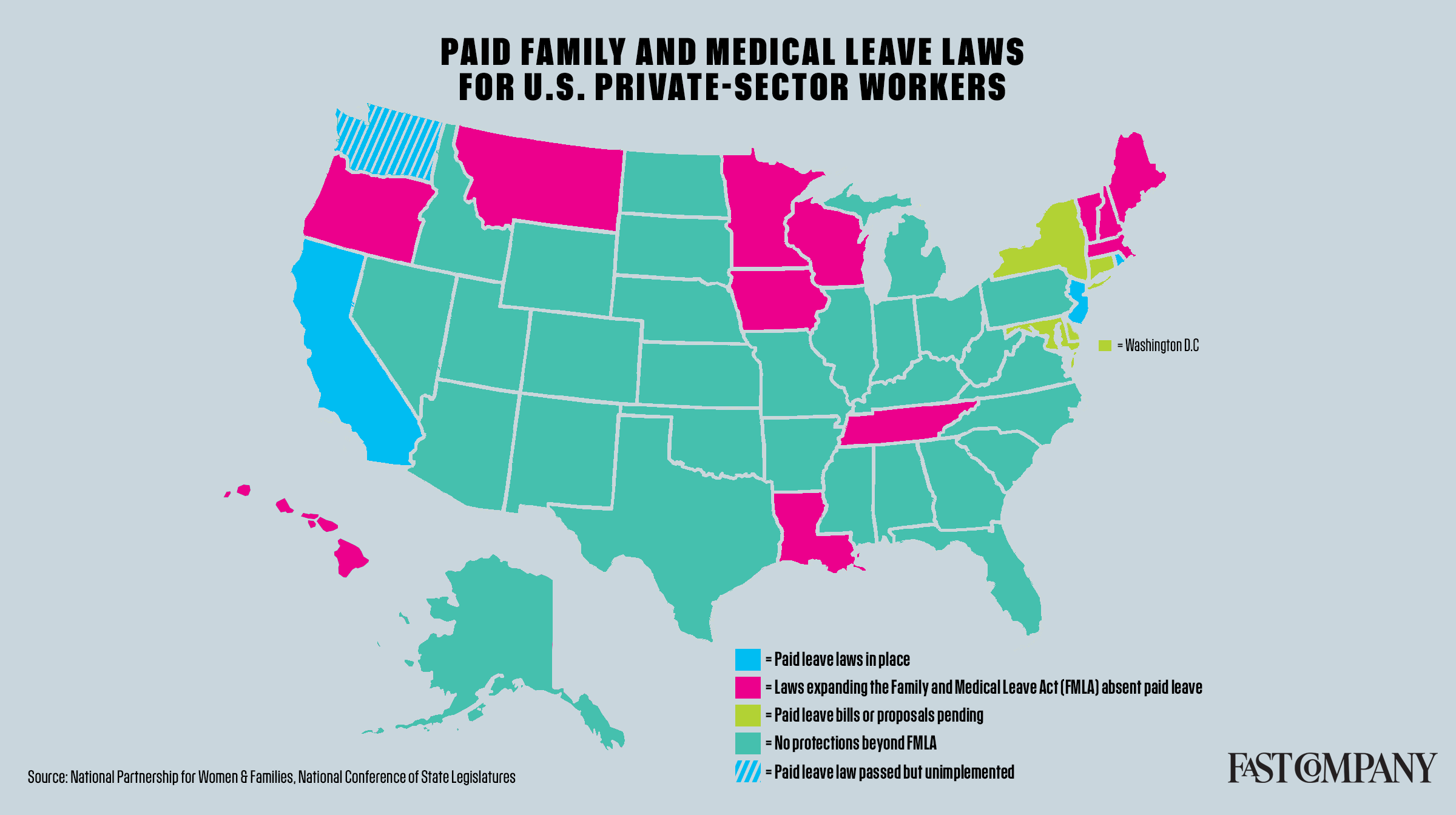 This Is What Paid Leave Looks Like In Every U.S. State Fast Company