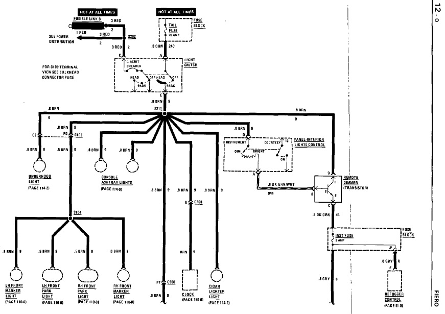 Electrical Troubleshooting Begins Headlight Circuit