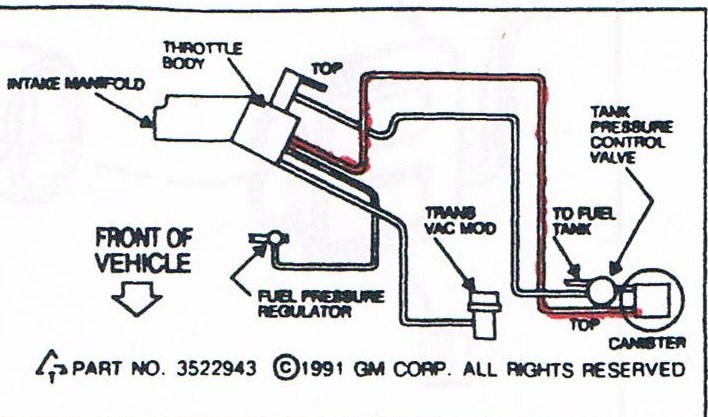 [DIAGRAM] Pontiac Fiero Cooling Diagram - WIRINGSCHEMA.COM