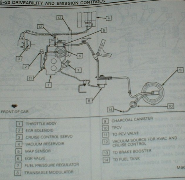 [DIAGRAM] 1995 Cadillac Deville Vacuum Line Diagram FULL Version HD