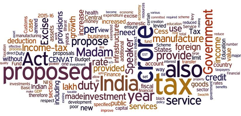 Vocabulary Activities 16 Political Parties Answers