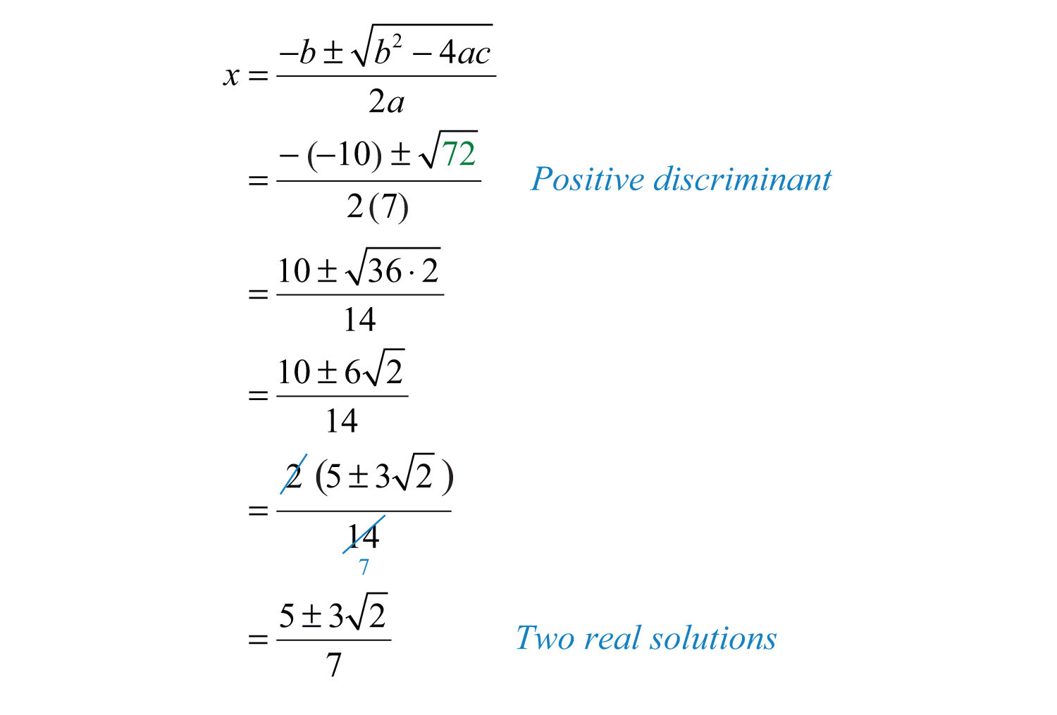 NCERT Solutions Class 10 Maths Chapter 4 Quadratic.
