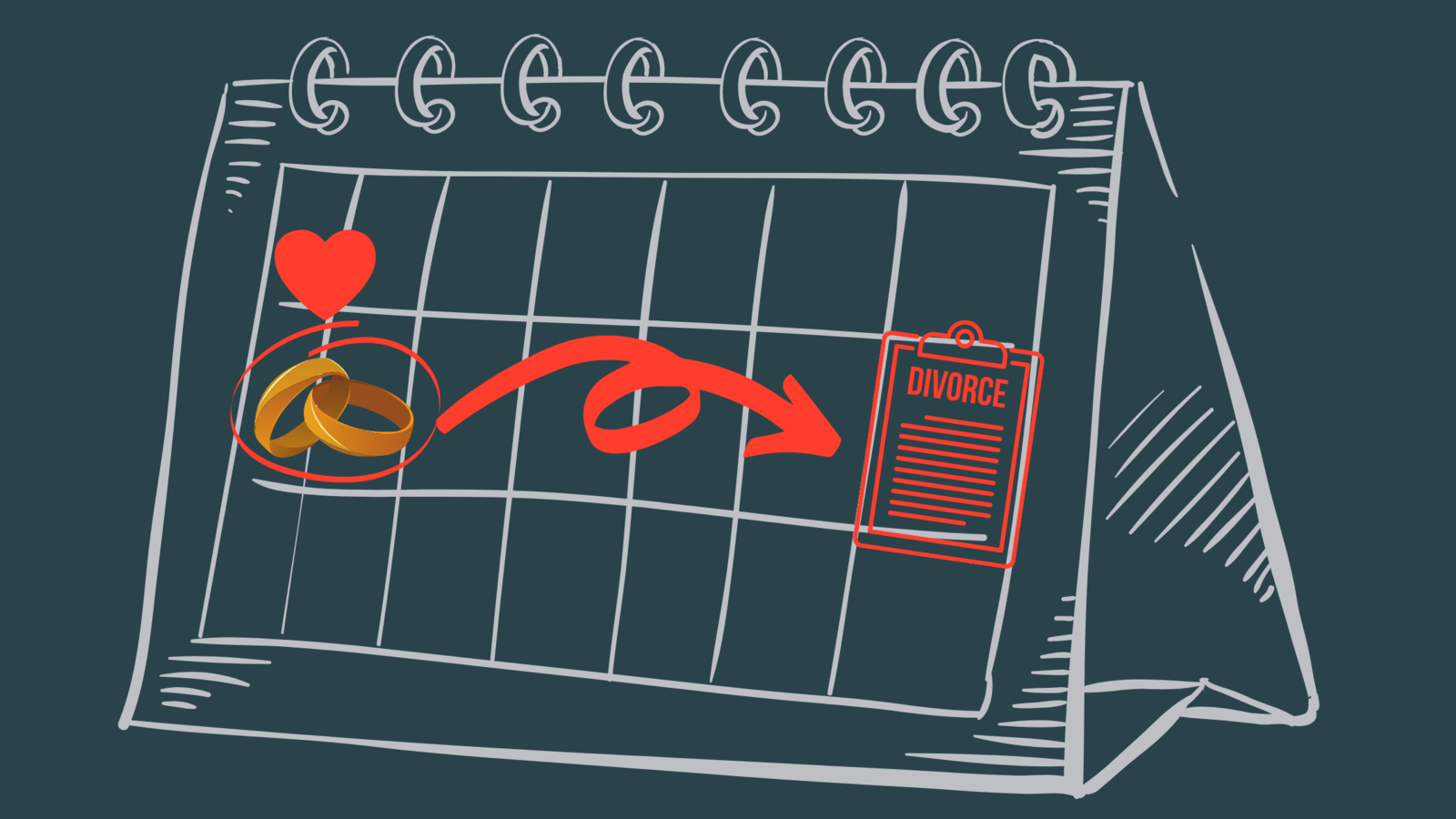 Short Term Marriage and Divorce In New Mexico Genus Law Group