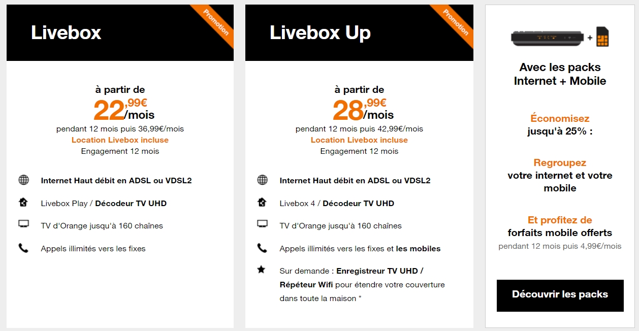 Box ADSL/Fibre les meilleurs forfaits et