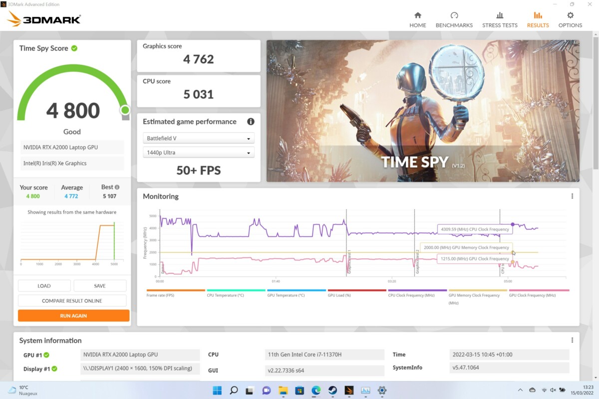 Test Microsoft Surface Laptop Studio (2021) notre avis complet PC