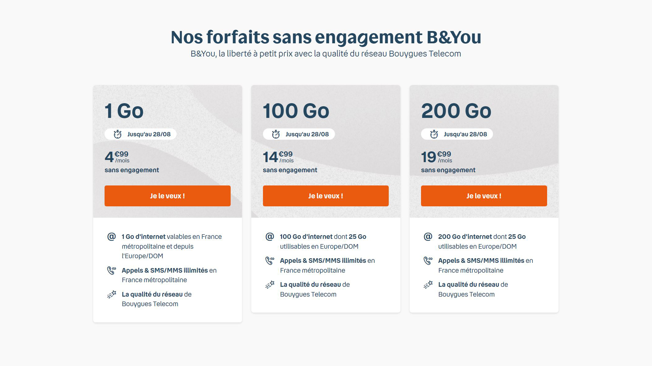 Sans engagement et empli de gigas découvrez le forfait mobile B&You