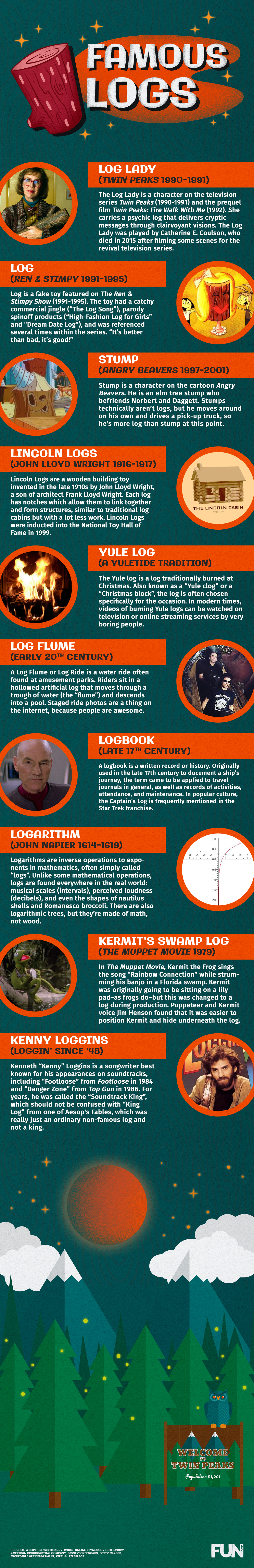 They’re Good Logs The Most Famous Logs of All [Infographic] Blog