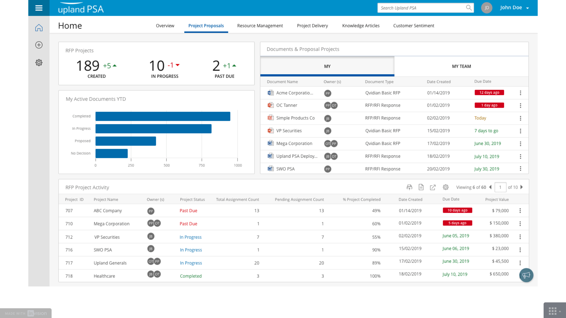 Upland PSA Reviews 2024 Details, Pricing, & Features G2