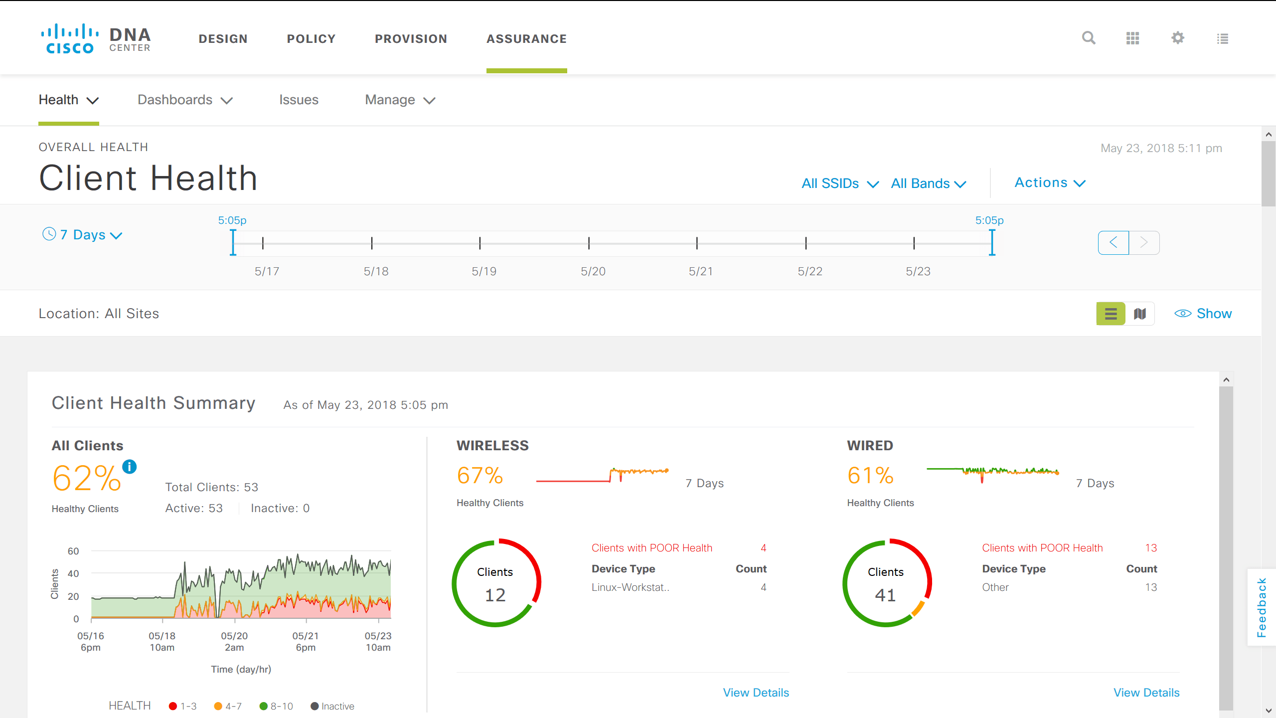 Cisco DNA Center Reviews 2022 Details, Pricing, & Features G2