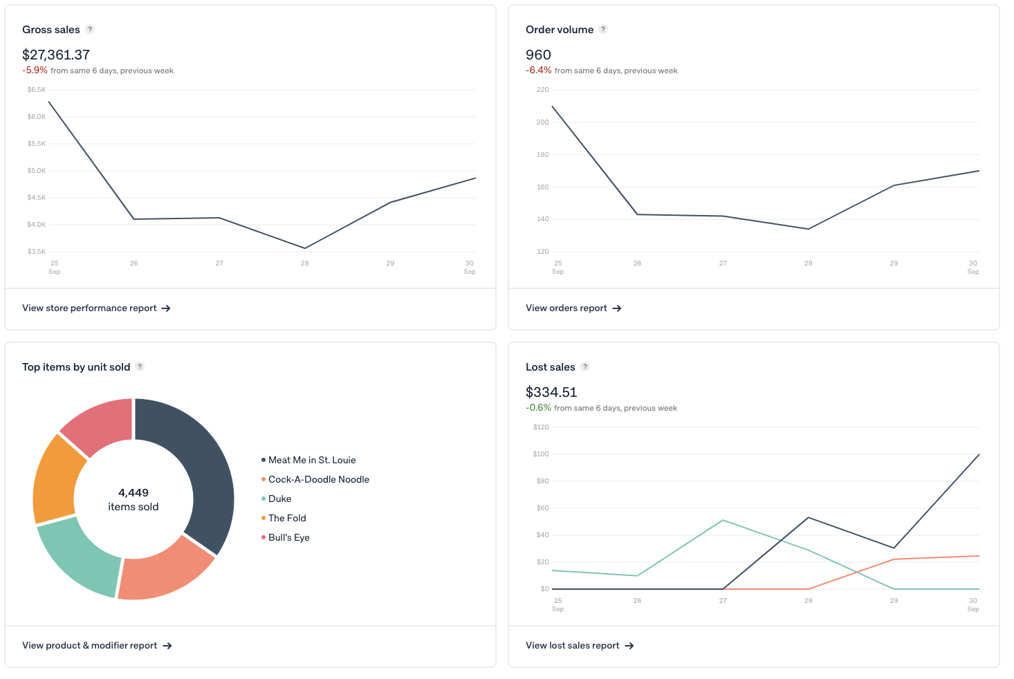 Hubster Reviews 2024 Details, Pricing, & Features G2