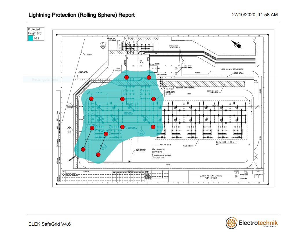 SafeGrid Earthing Reviews 2024 Details, Pricing, & Features G2