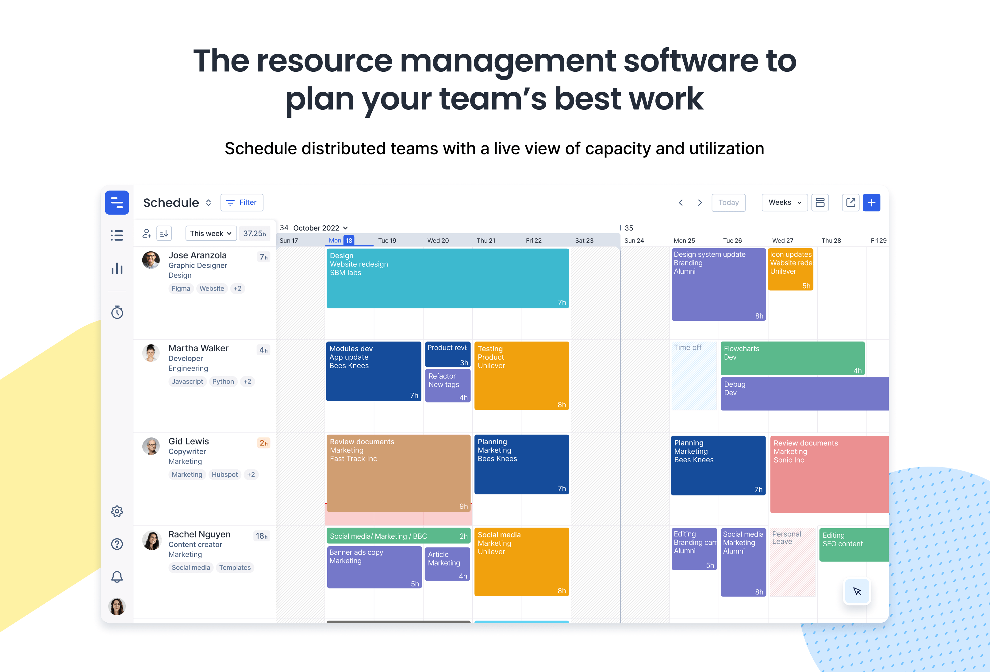 Float Reviews 1240+ User Reviews and Ratings in 2024 G2
