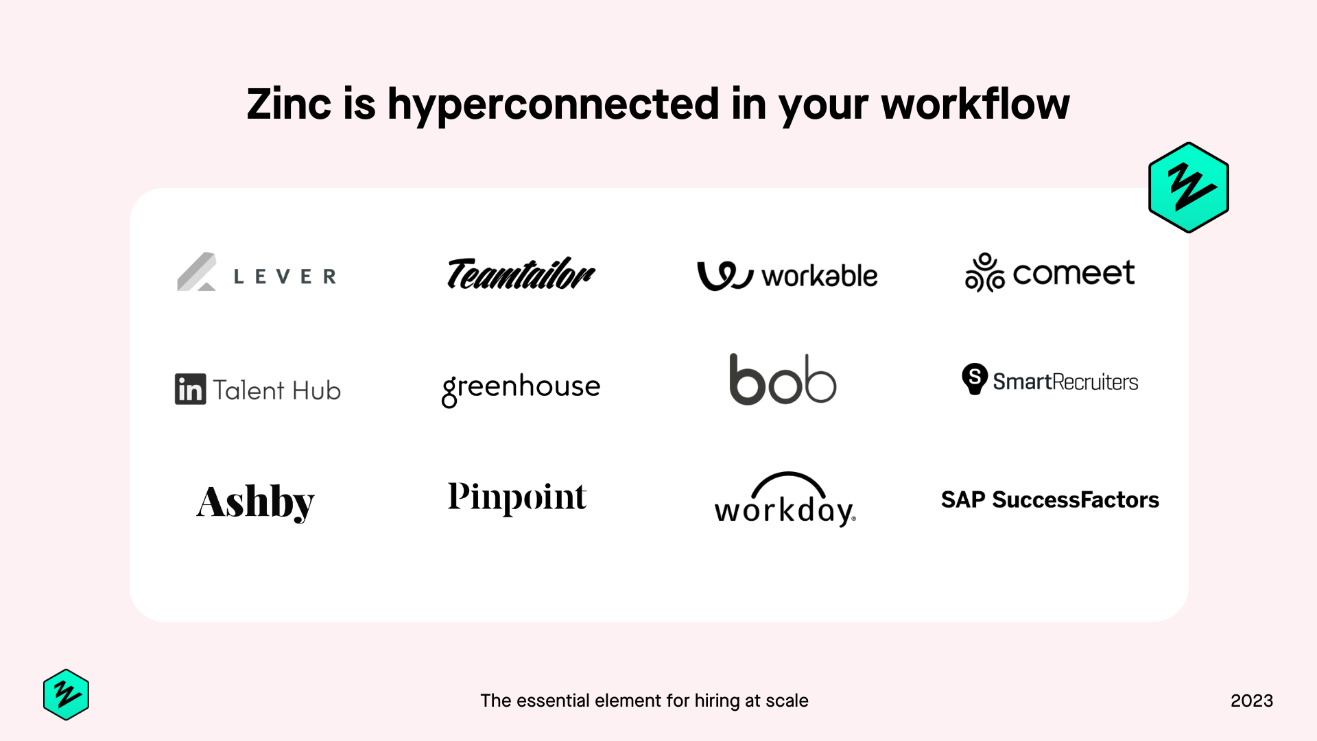 Zinc Reviews 2024 Details, Pricing, & Features G2