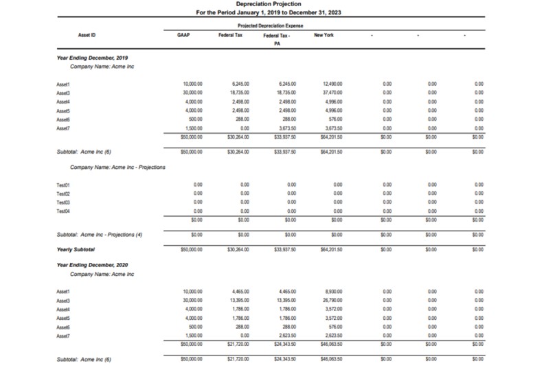 CCH Sales Tax vs. Bloomberg Tax & Accounting Fixed Assets G2