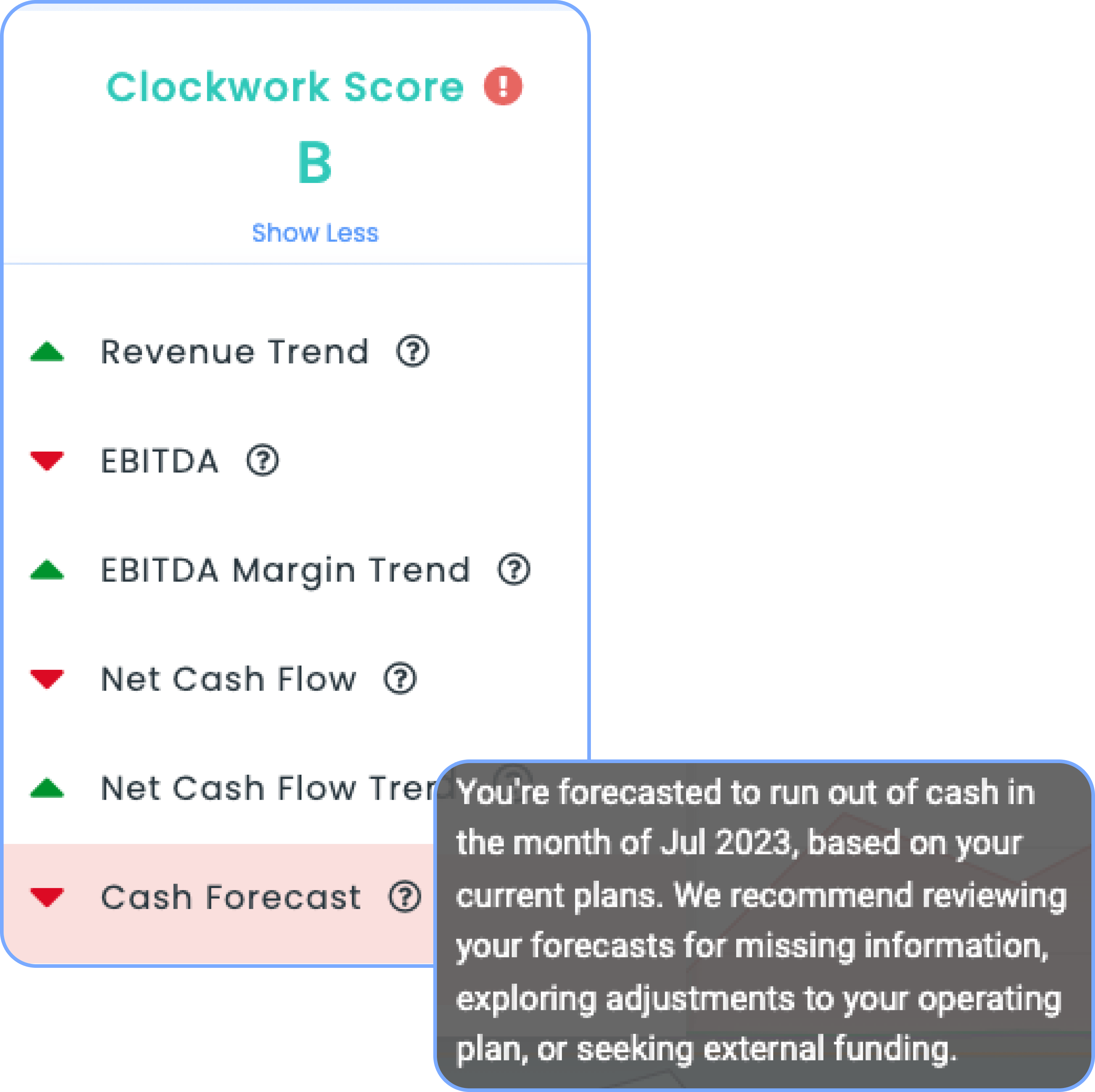 Clockwork Reviews 2024 Details, Pricing, & Features G2