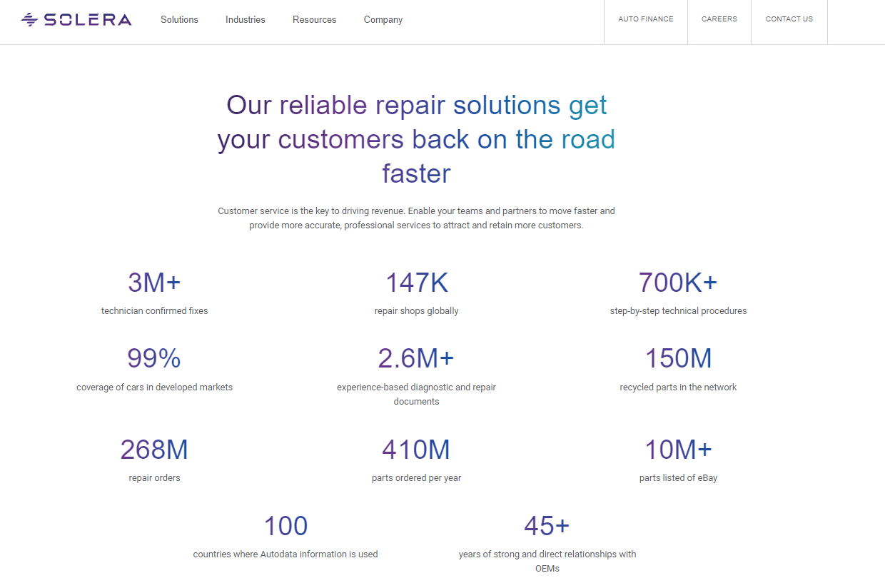 Solera Reviews 2024 Details, Pricing, & Features G2