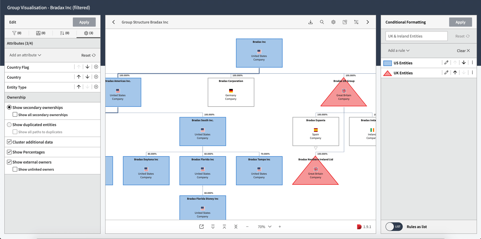 Diligent Entities Reviews 2024 Details, Pricing, & Features G2