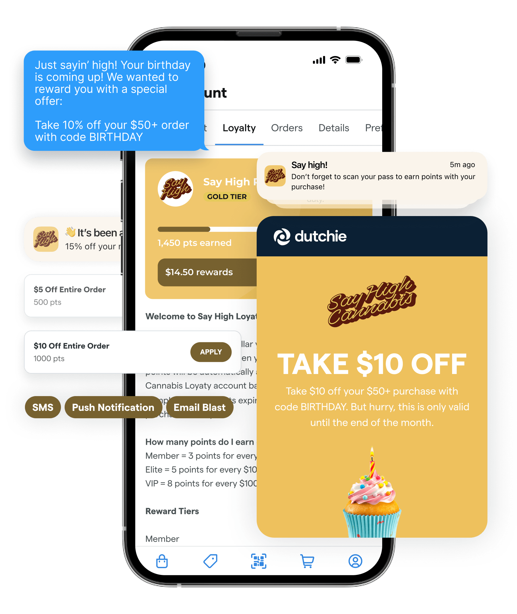 Dutchie Reviews 2026 Details, Pricing, & Features G2
