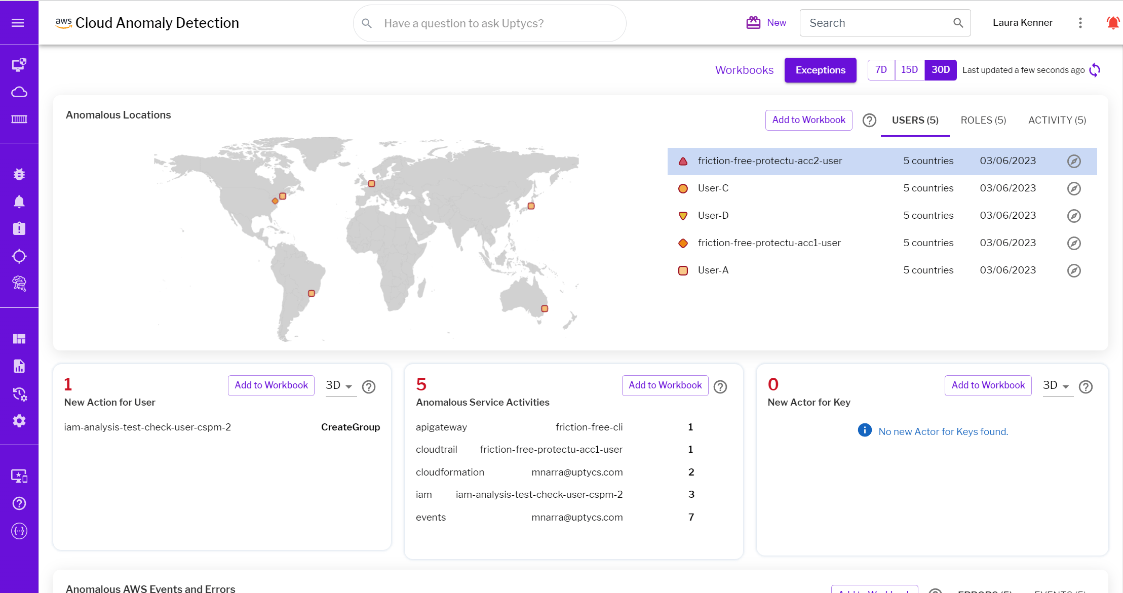 Uptycs Reviews 2023 Details, Pricing, & Features G2
