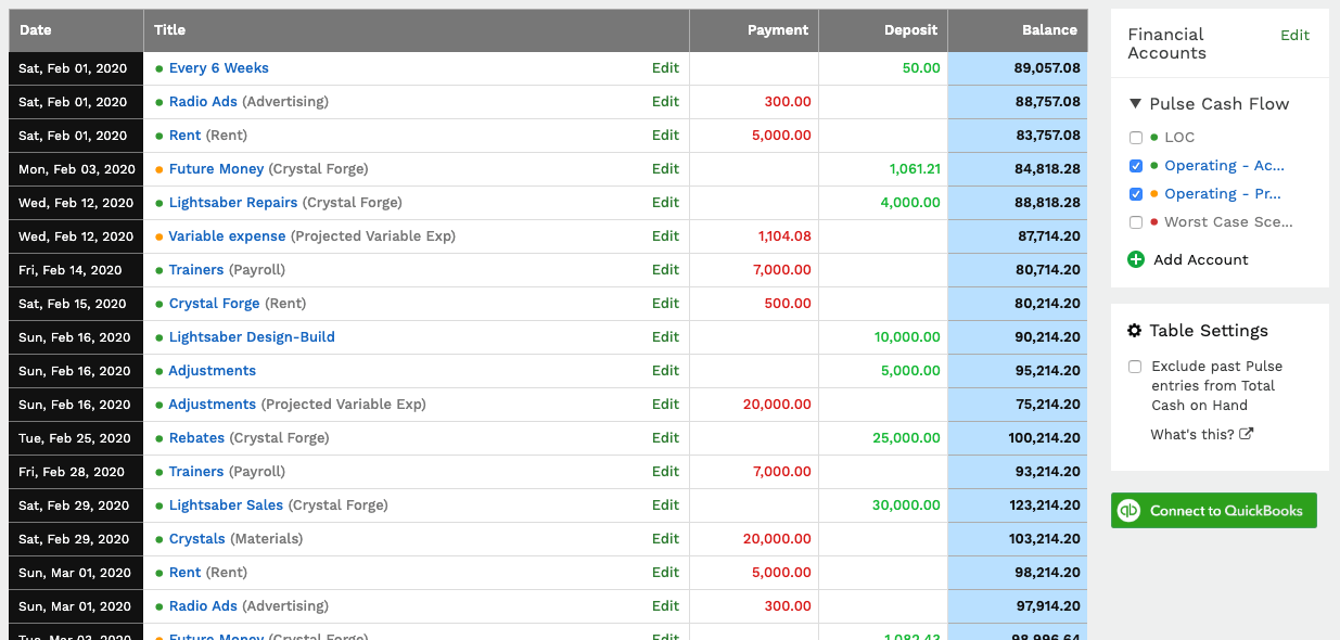 Pulse Cash Flow Management Reviews 2024 Details, Pricing, & Features