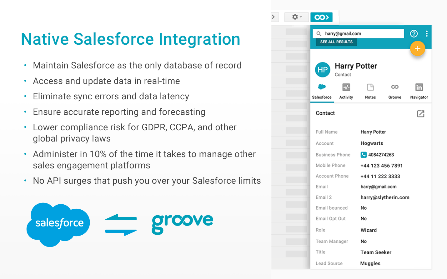 Groove Reviews 2020 Details, Pricing, & Features G2