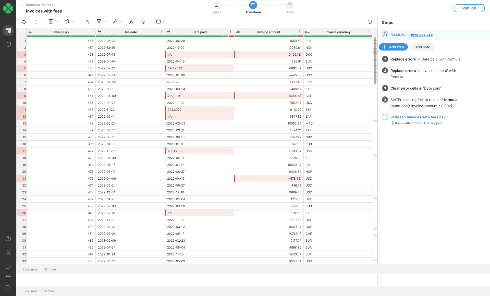 CloverDX Reviews 2024 Details, Pricing, & Features G2