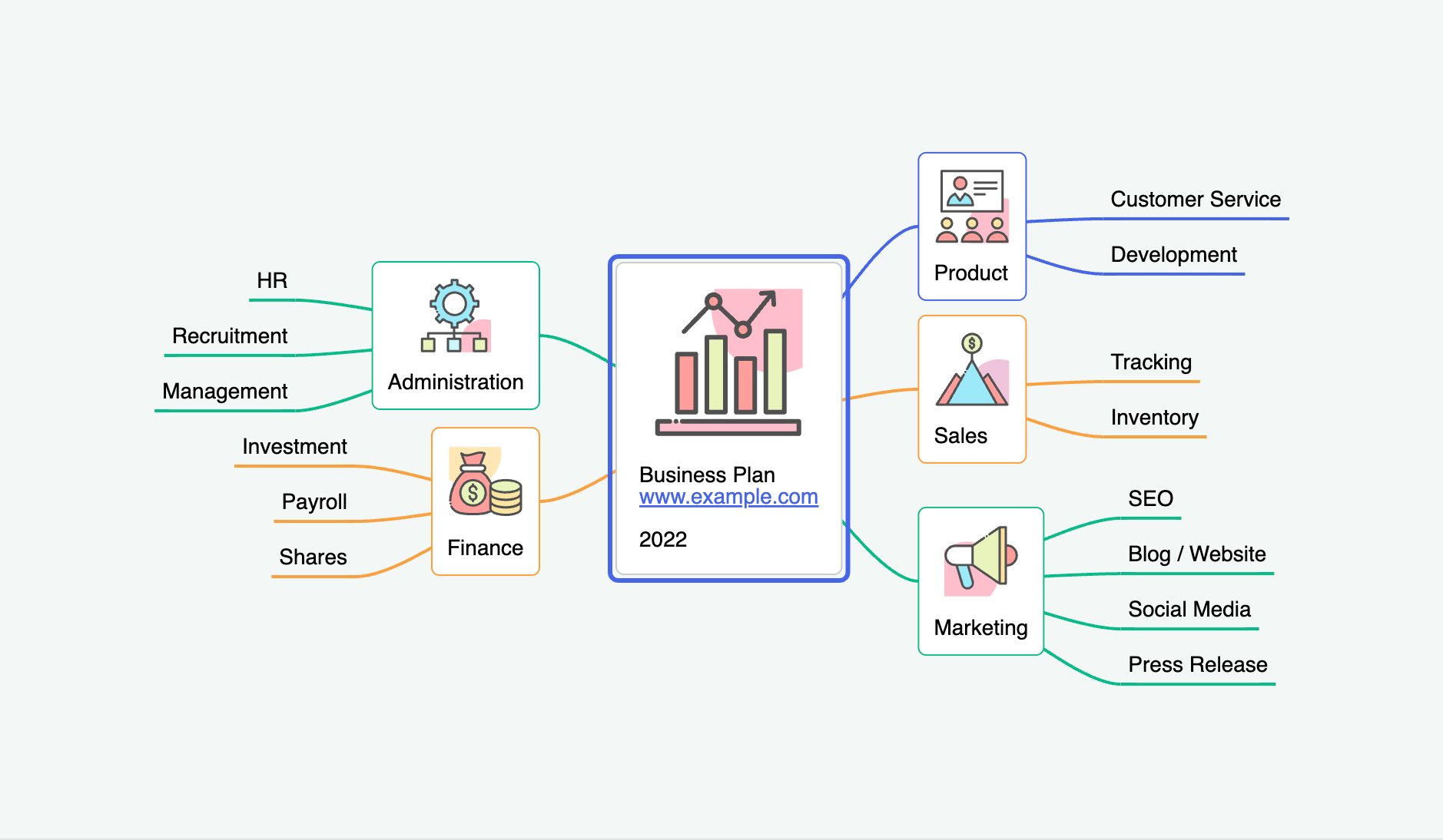 JointJS Reviews 2024 Details, Pricing, & Features G2