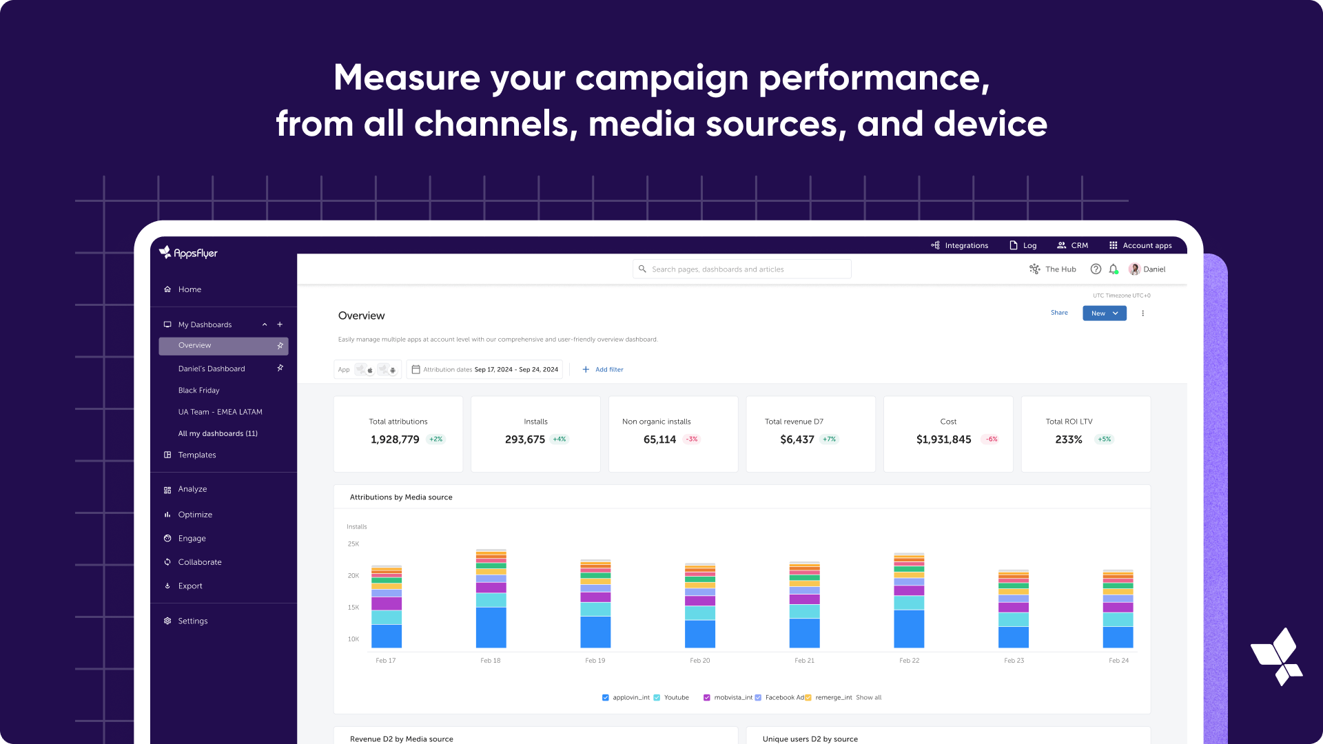 Compare Adjust vs. AppsFlyer G2