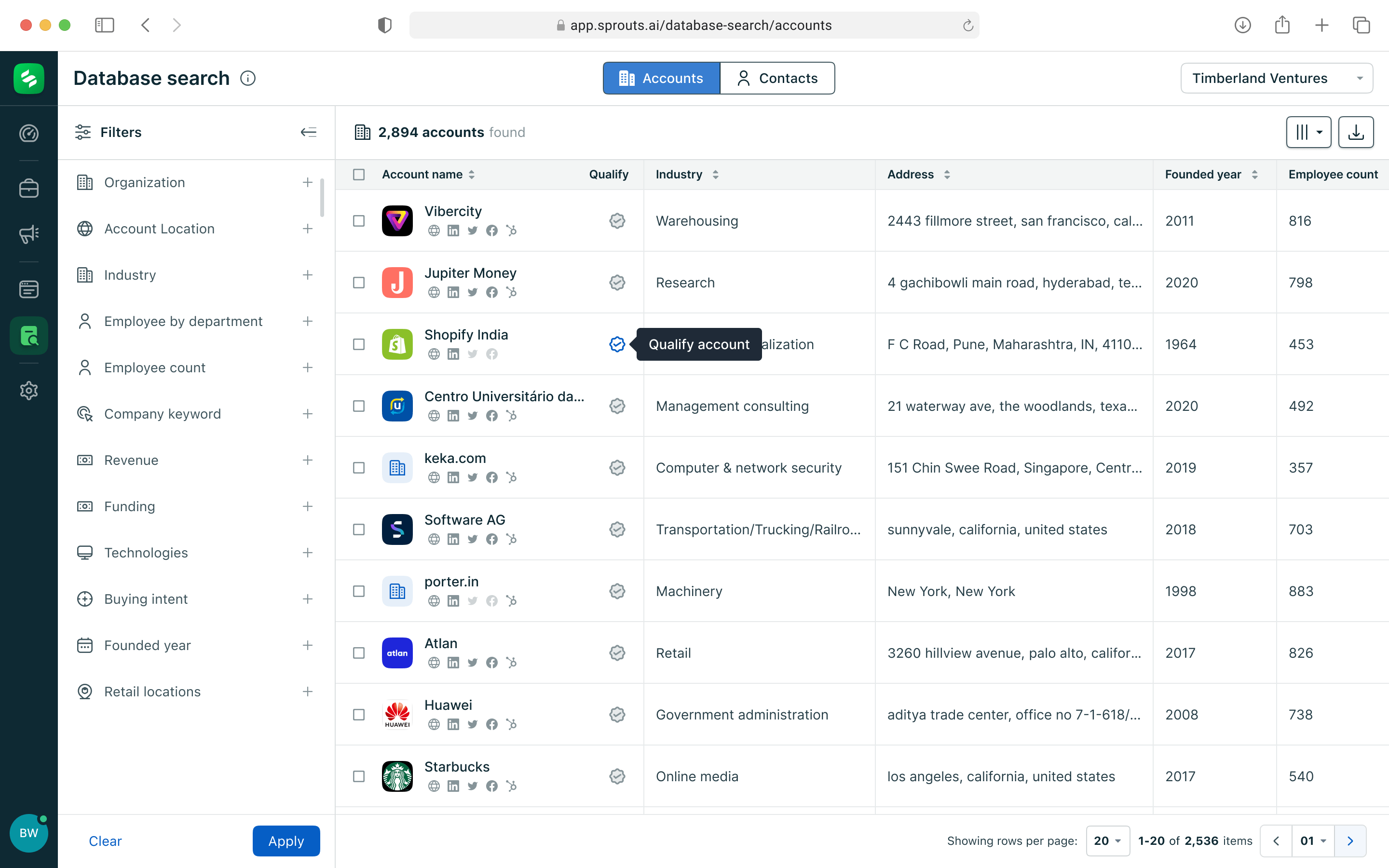 Sprouts.ai Reviews 2024 Details, Pricing, & Features G2