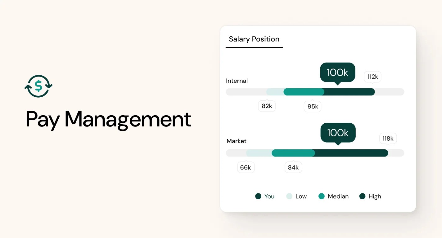 beqom Pay Management Reviews 2024 Details, Pricing, & Features G2