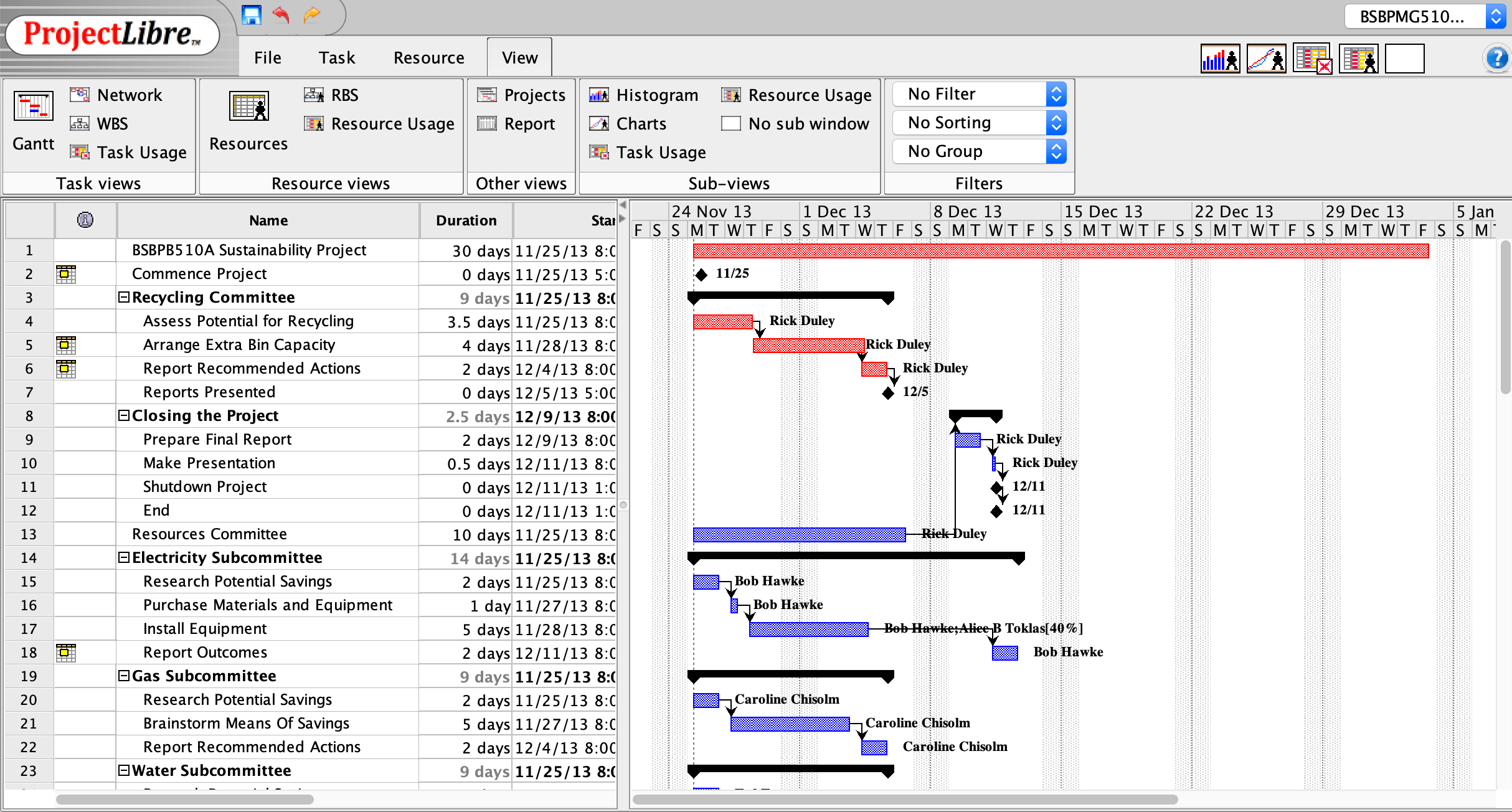Создание проекта project libre