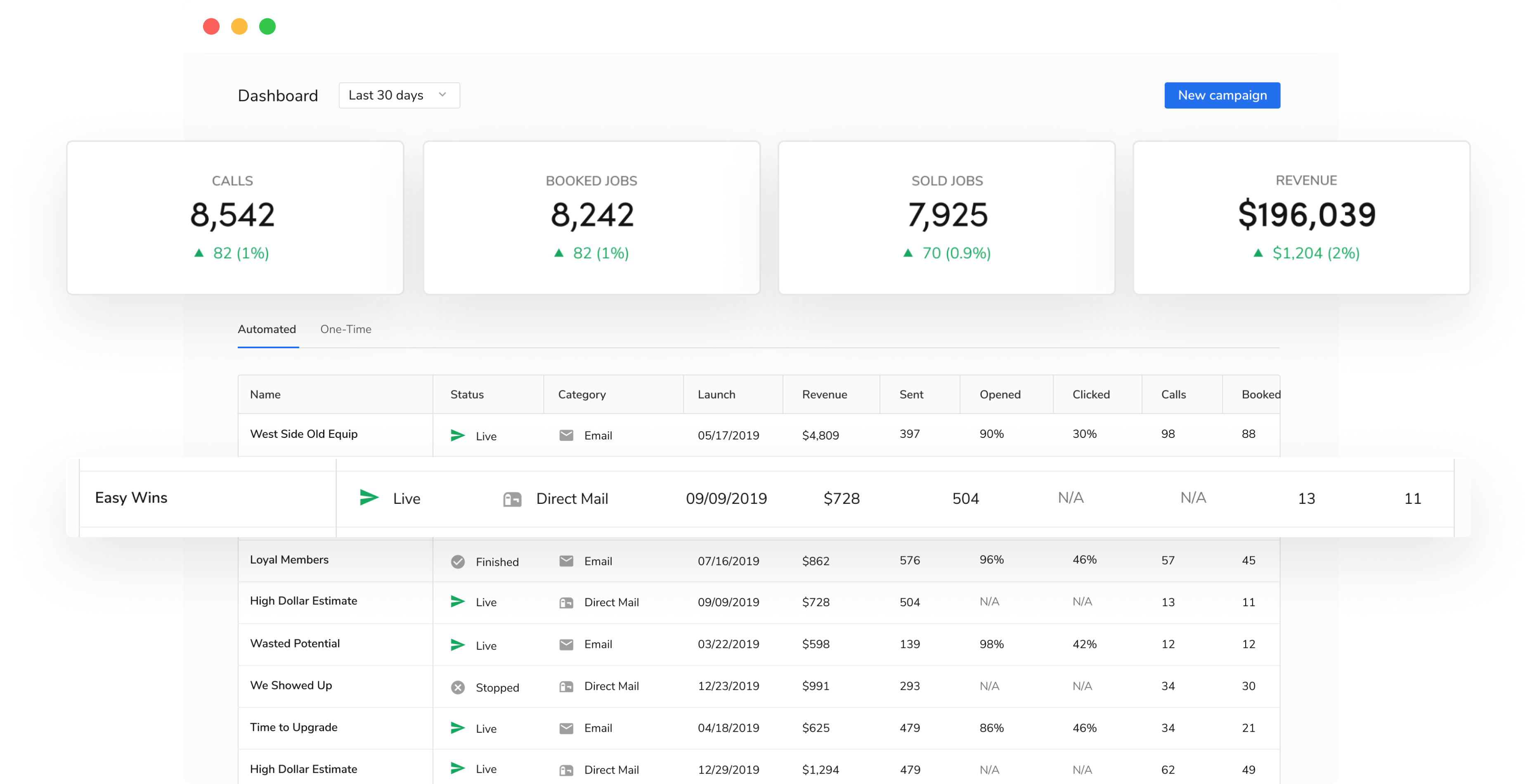 Marketing Pro Direct Mail Reviews 2024 Details, Pricing, & Features G2