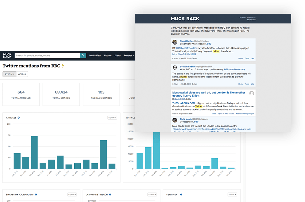 Muck Rack Reviews 2025 Details, Pricing, & Features G2