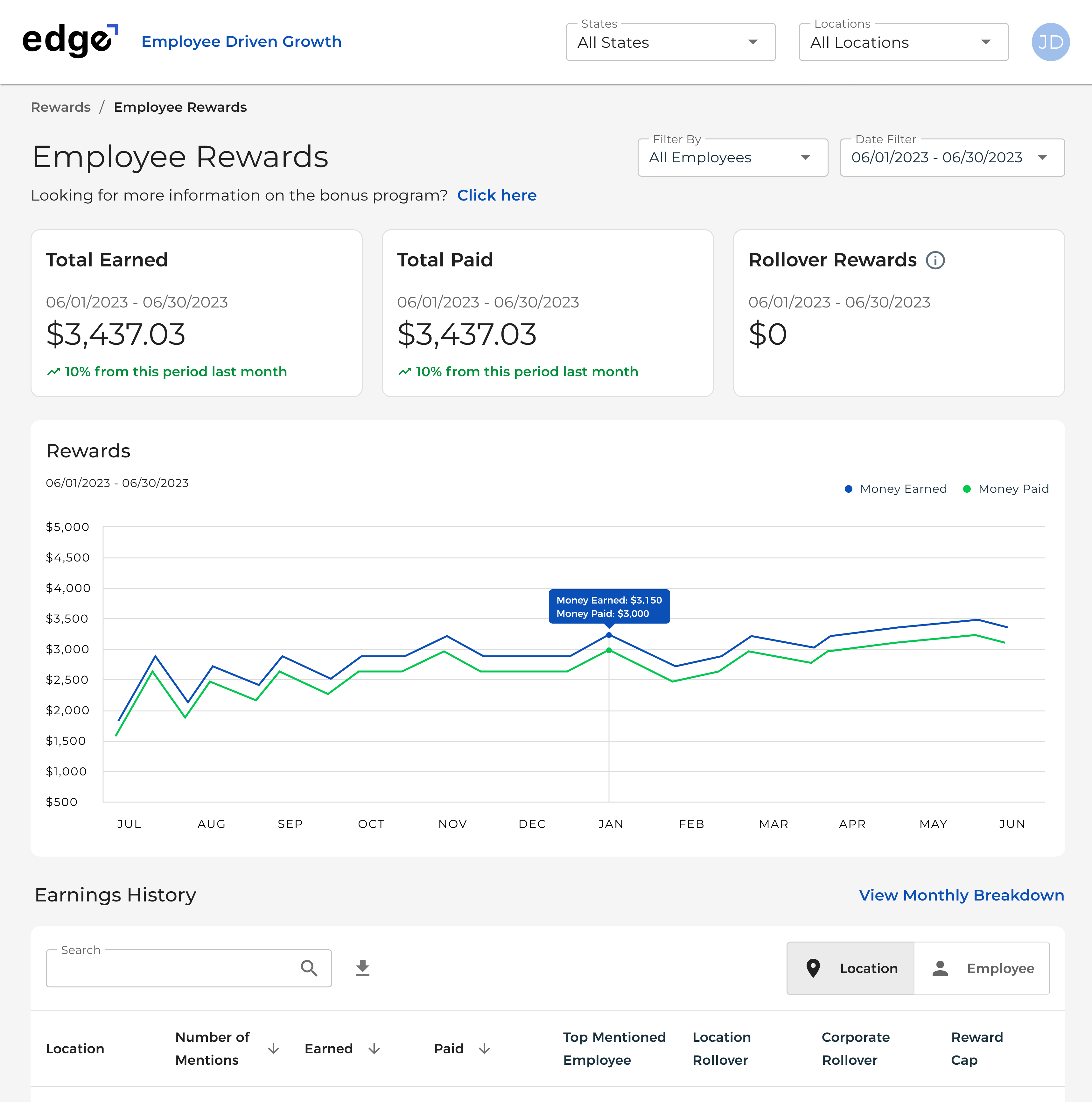 Edge Reviews 2024 Details, Pricing, & Features G2