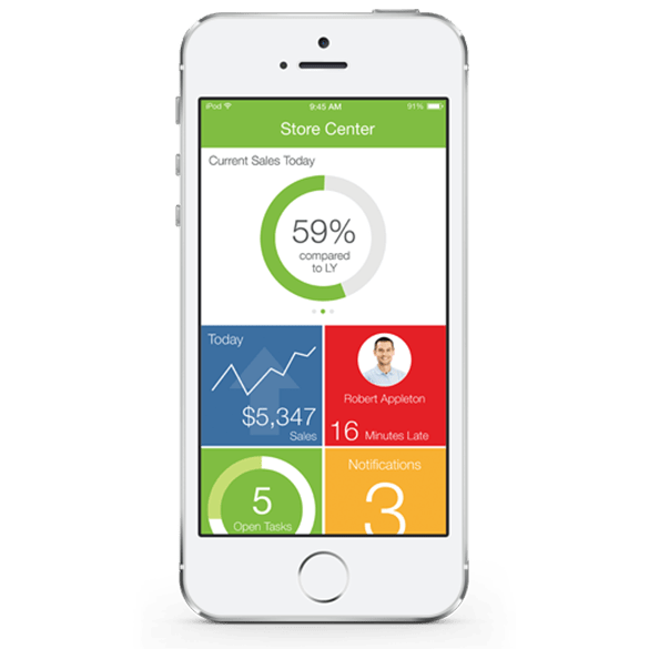 Reviews 2022 Details, Pricing, & Features G2