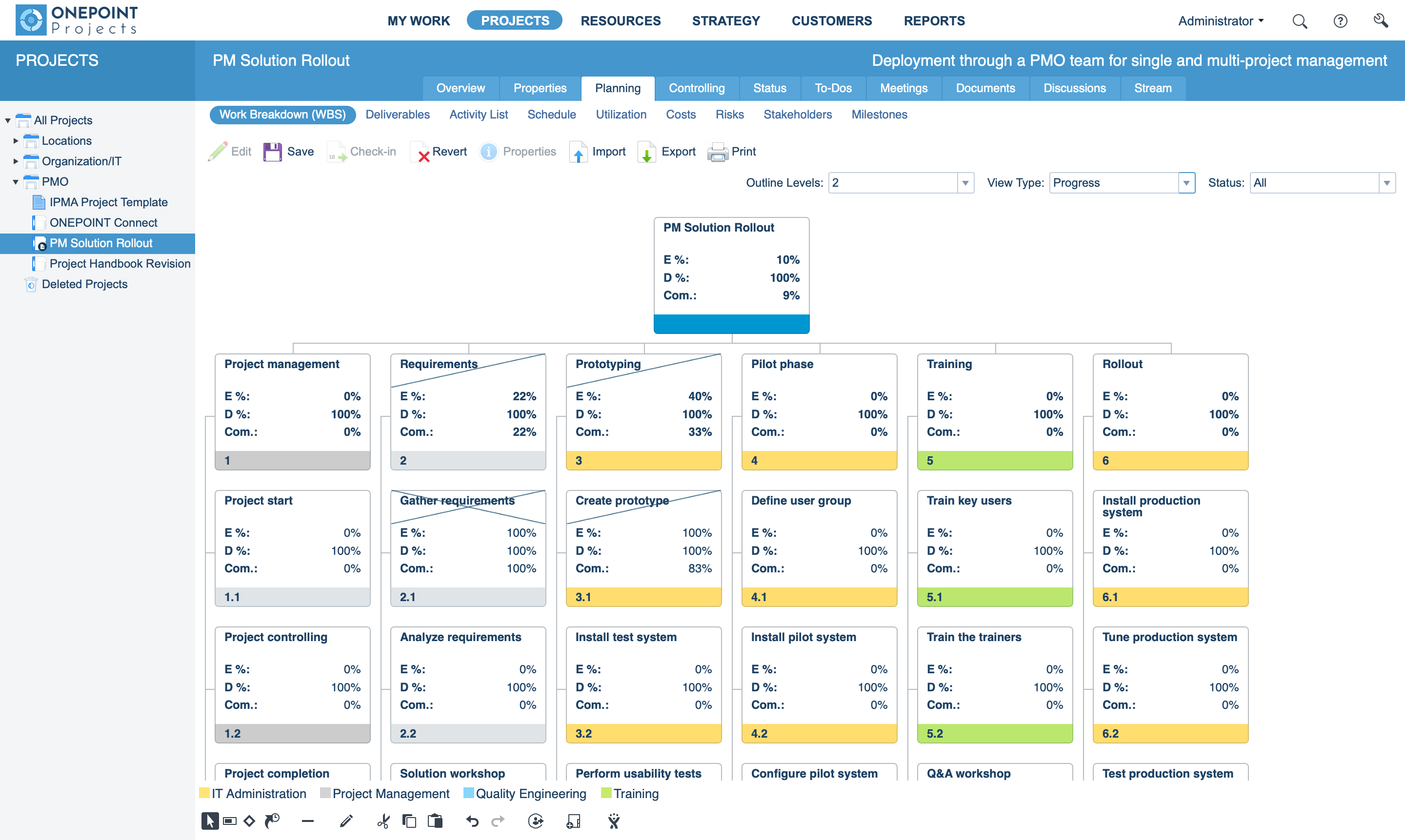 ONEPOINT Projects Reviews 2022 Details, Pricing, & Features G2